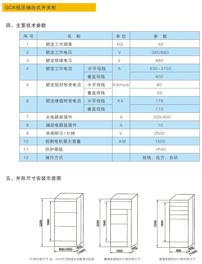 ά��������Ʒ��vic3308(�й�)�ɷ����޹�˾